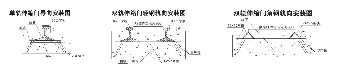 电动糖心官网在线观看安装图