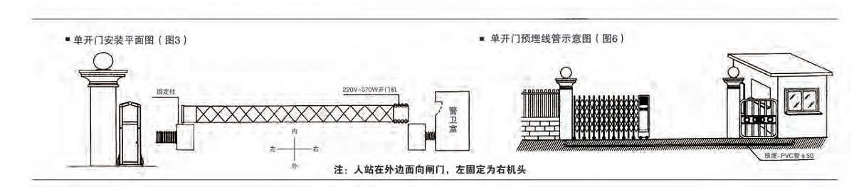 电动糖心官网在线观看安装图